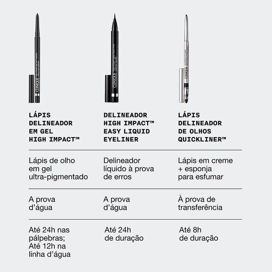 Lápis delineador em gel Clinique High Impact